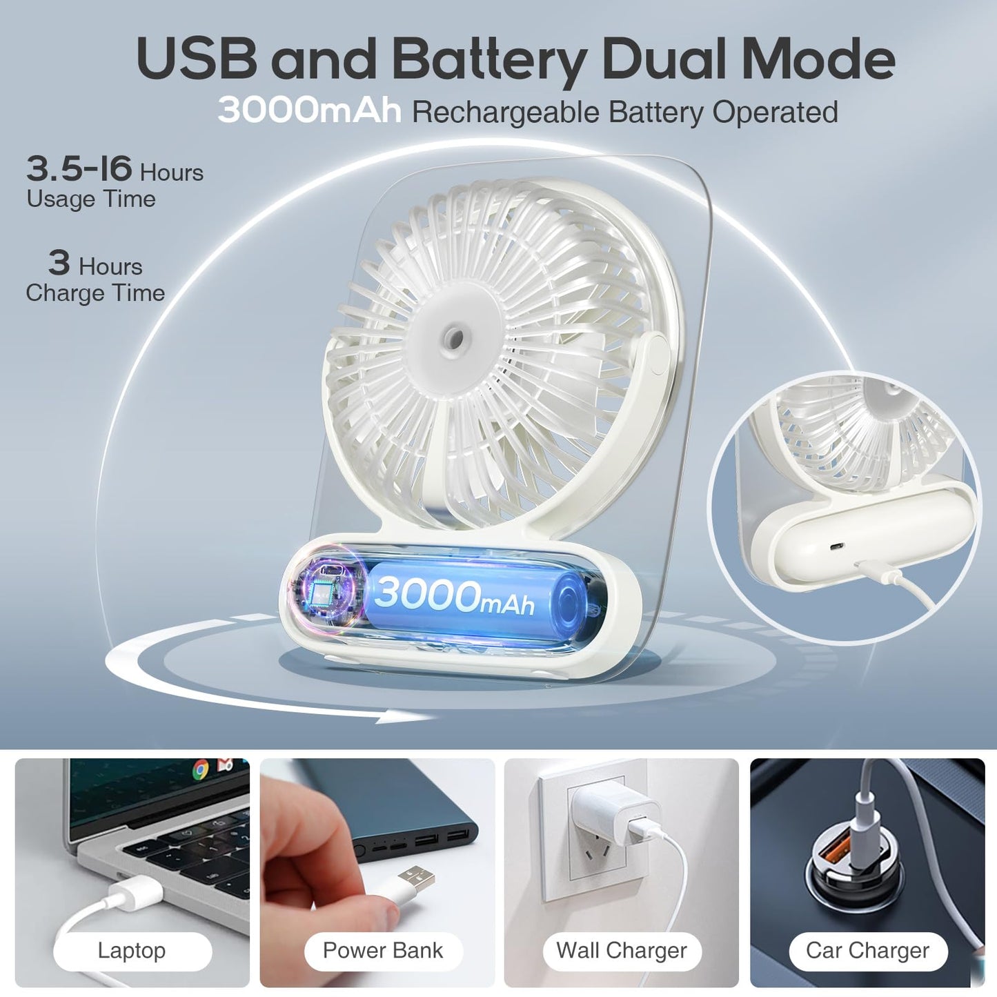 Portable Desk Fan - USB Rechargeable Small Personal Fan, Battery Operated with Variable Speeds, Ultra Quiet 180° Tilt Foldable for Home Office Beach Outdoor Cruise Travel Essentials, White