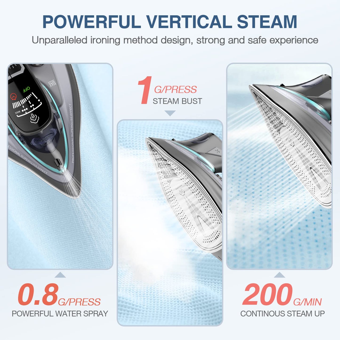 1700 Watt Steam Iron with Digital LED Screen, Ceramic Coated Soleplate, Anti-Drip, Self-Clean, 3-way Auto-Off Steam Iron for Variable Fabric, Medium Size