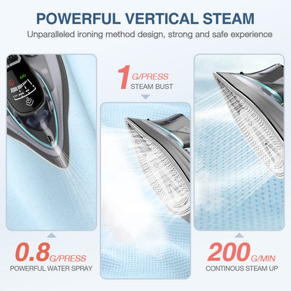 1700 Watt Steam Iron with Digital LED Screen, Ceramic Coated Soleplate, Anti-Drip, Self-Clean, 3-way Auto-Off Steam Iron for Variable Fabric, Medium Size
