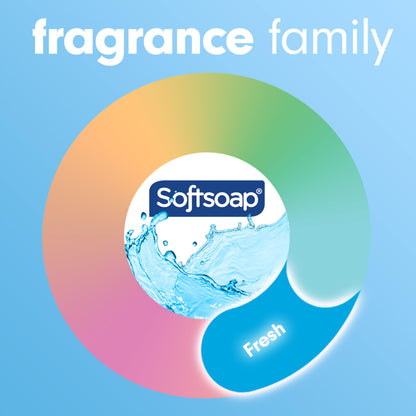 18-Pack Softsoap Clean & Protect Antibacterial Liquid Hand Soap