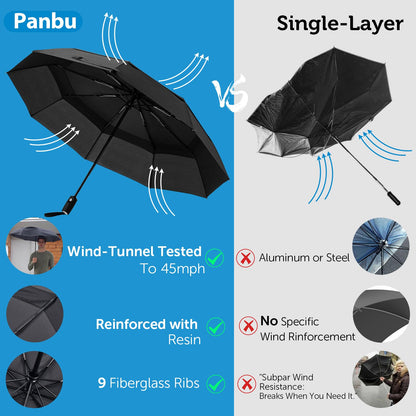 PANBU Umbrella Umbrellas for Rain, Ideal Portable Travel Umbrella Windproof Compact Umbrella for wind and Rain, --Stong Wind Resistant, Heavy Duty, Automatic Umbrella, Easy Open Close--Perfect Mens