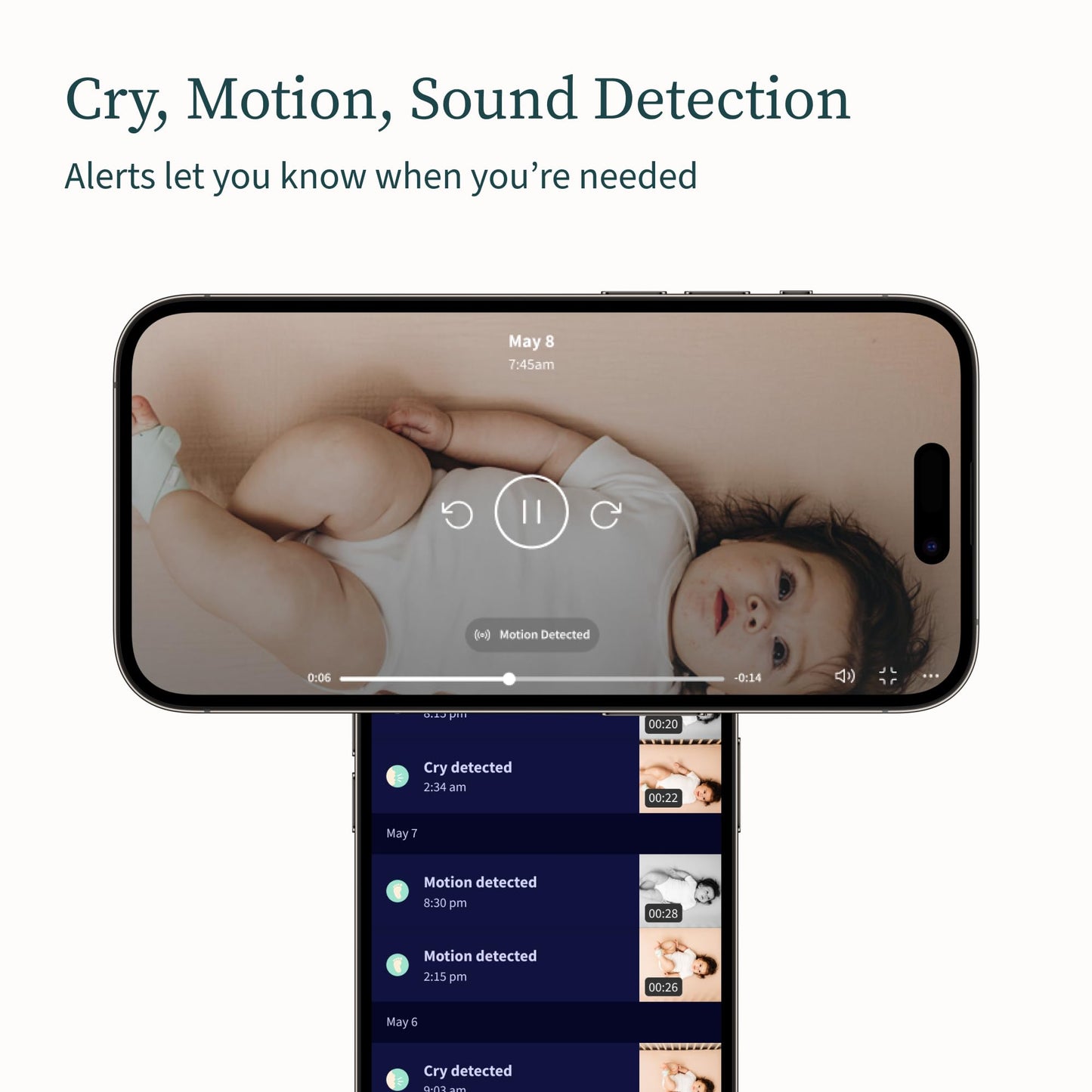 Owlet Smart Baby Monitor Camera with Night Vision