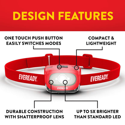 2 Pack Eveready LED Rechargeable Headlamps