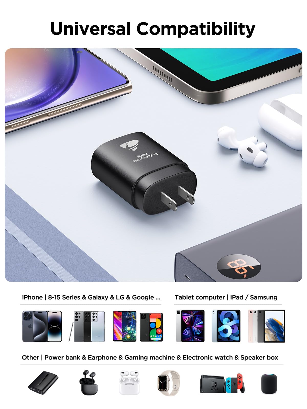 25W USB C Charger 2-Pack for Galaxy Phones