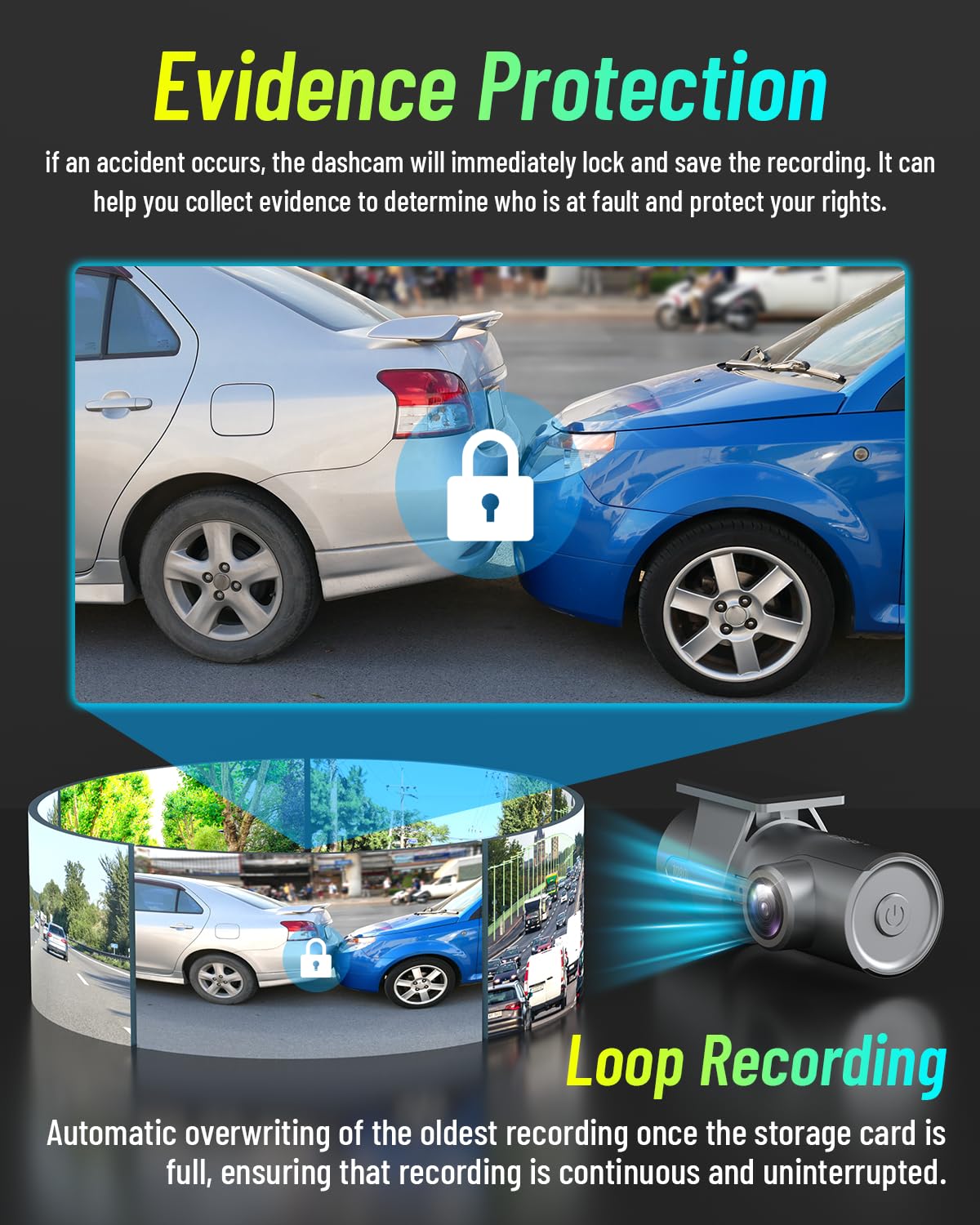 AQV Dash Cam Front 1080P WiFi, Mini Dash Camera for Cars with App Control, 170° Wide Angle, G-Sensor, Loop Recording, Super Night Vision, Safer Super Capacitor for Dashcam Car Camera, MAX 64GB