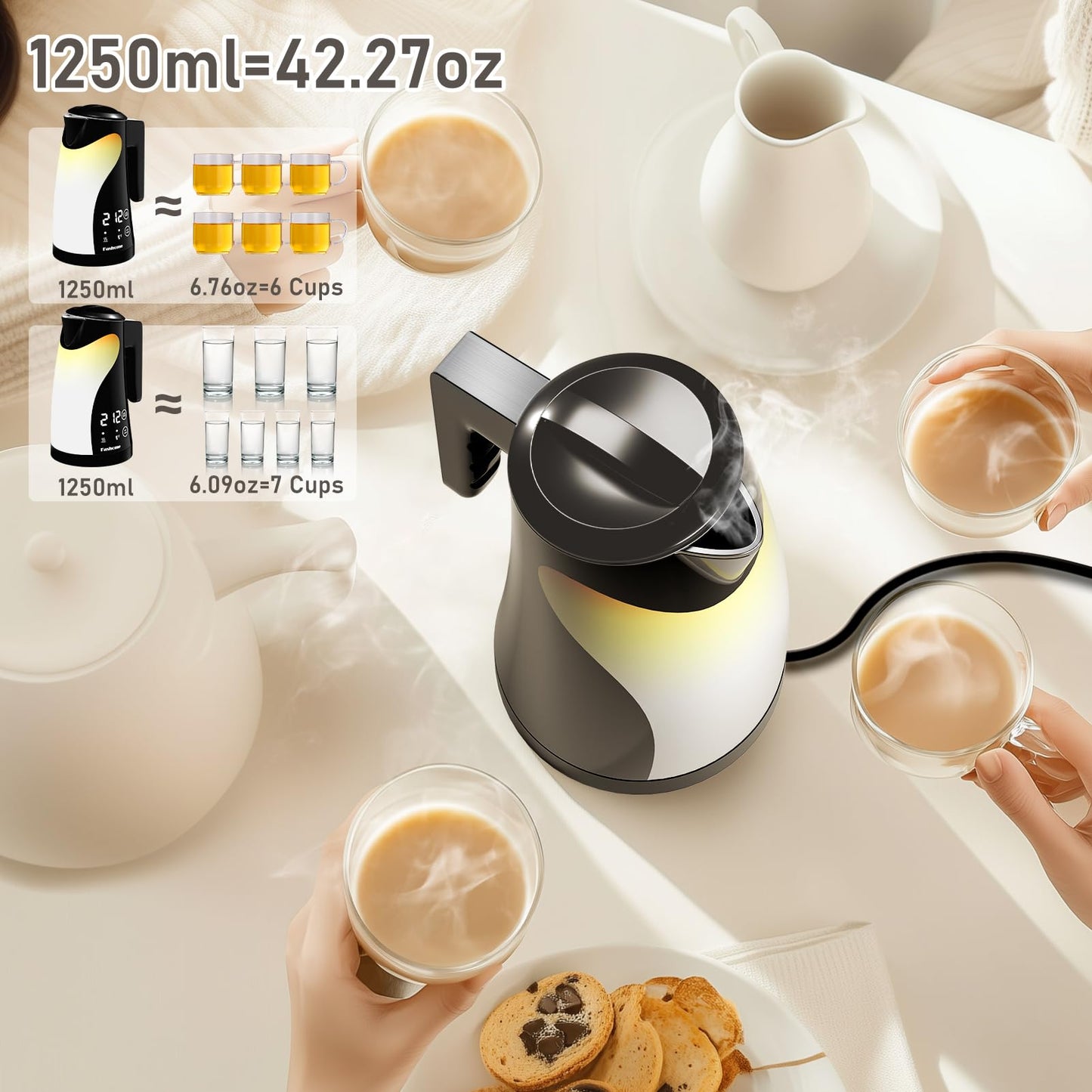 Electric Kettle with 5 Temp Presets and Keep Warm