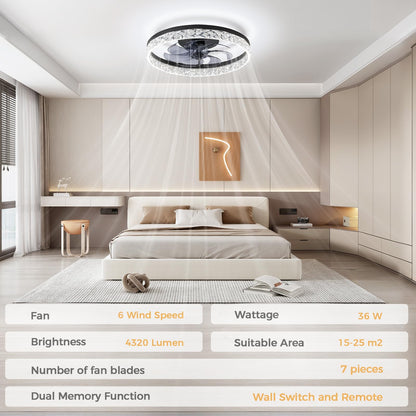 Flush Mount Black Ceiling Fan with Remote Light