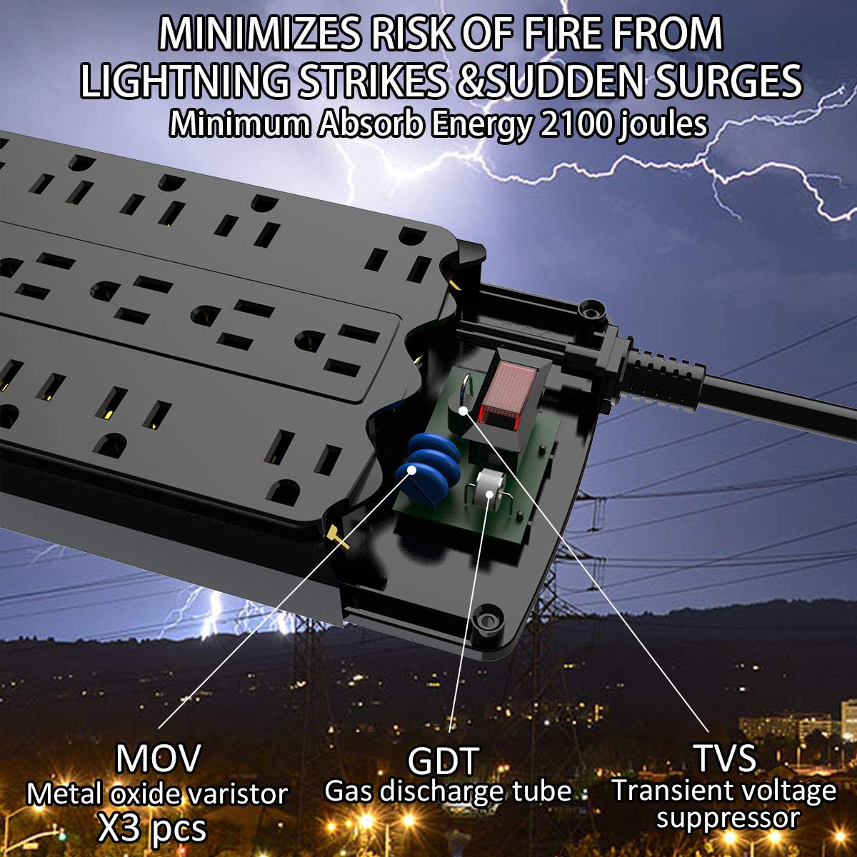 Yintar 6FT Surge Protector Power Strip with 18 Outlets