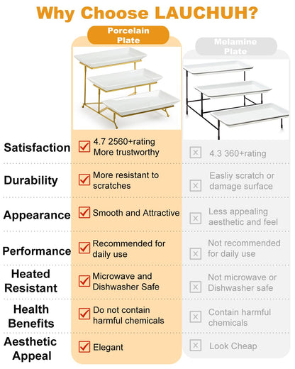 LAUCHUH 3 Tier Serving Stand Porcelain Serving Platter Tier Serving Trays with Collapsible Sturdier Rack, Serving Dishes and Platters for Father's Day, Christmas, Entertaining, Gold, 12 Inch