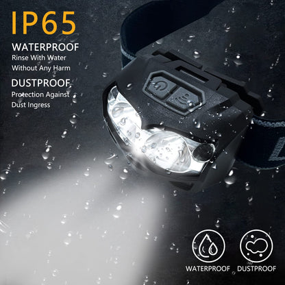 500 Lumen Rechargeable Waterproof Headlamp for Outdoors