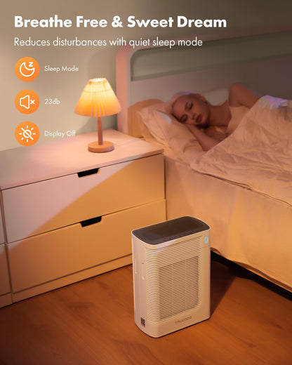 Trucozie HEPA Air Purifier for Large Rooms