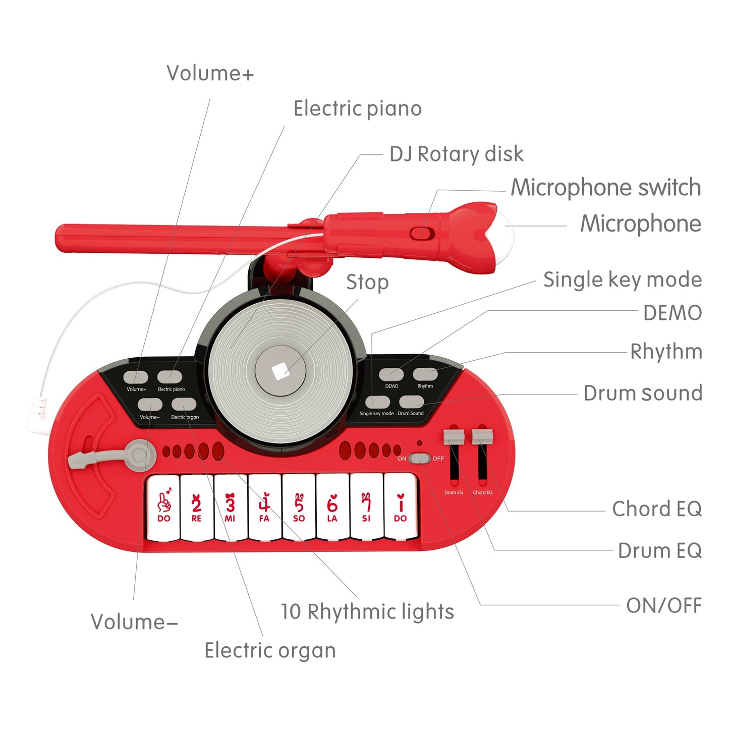 Electric Baby Piano for Toddlers - Red 8 Keys Kids Keyboard Pianos Toy para Niños Beginner First Piano with Microphone Portable