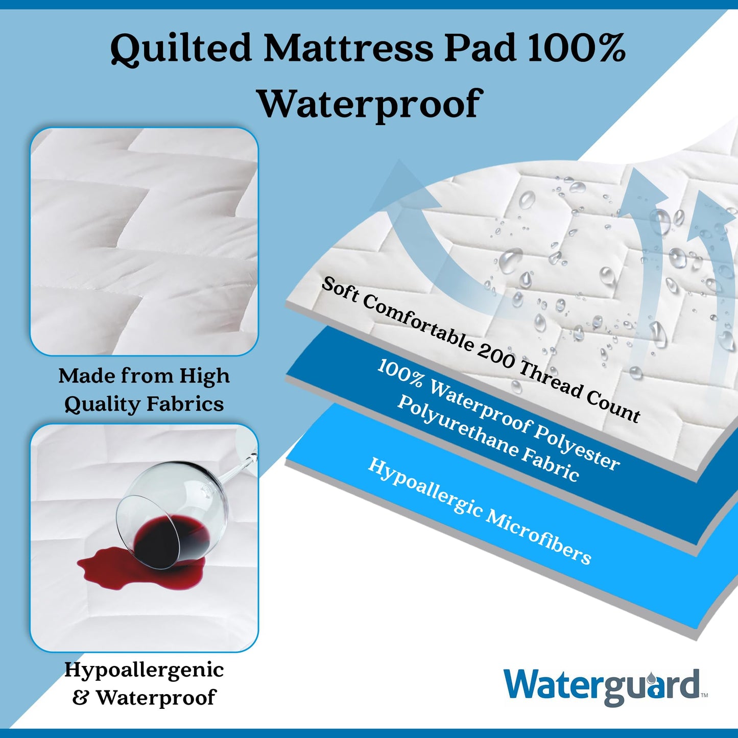 Waterguard Twin Mattress Protector, Hypoallergenic, 100% Cotton, Waterproof, Quilted, 39" x 75" x 15"