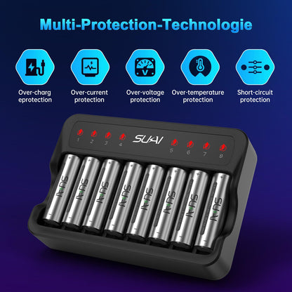 SUKAI 8-Pack Rechargeable AA Batteries with Charger