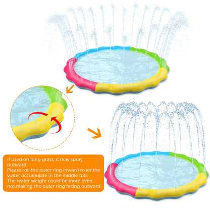 Jasonwell Kids Splash Pad Water Play Mat