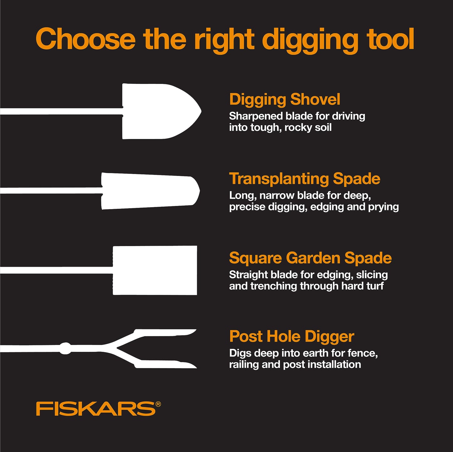 Fiskars Heavy Duty Garden Shovel for Digging