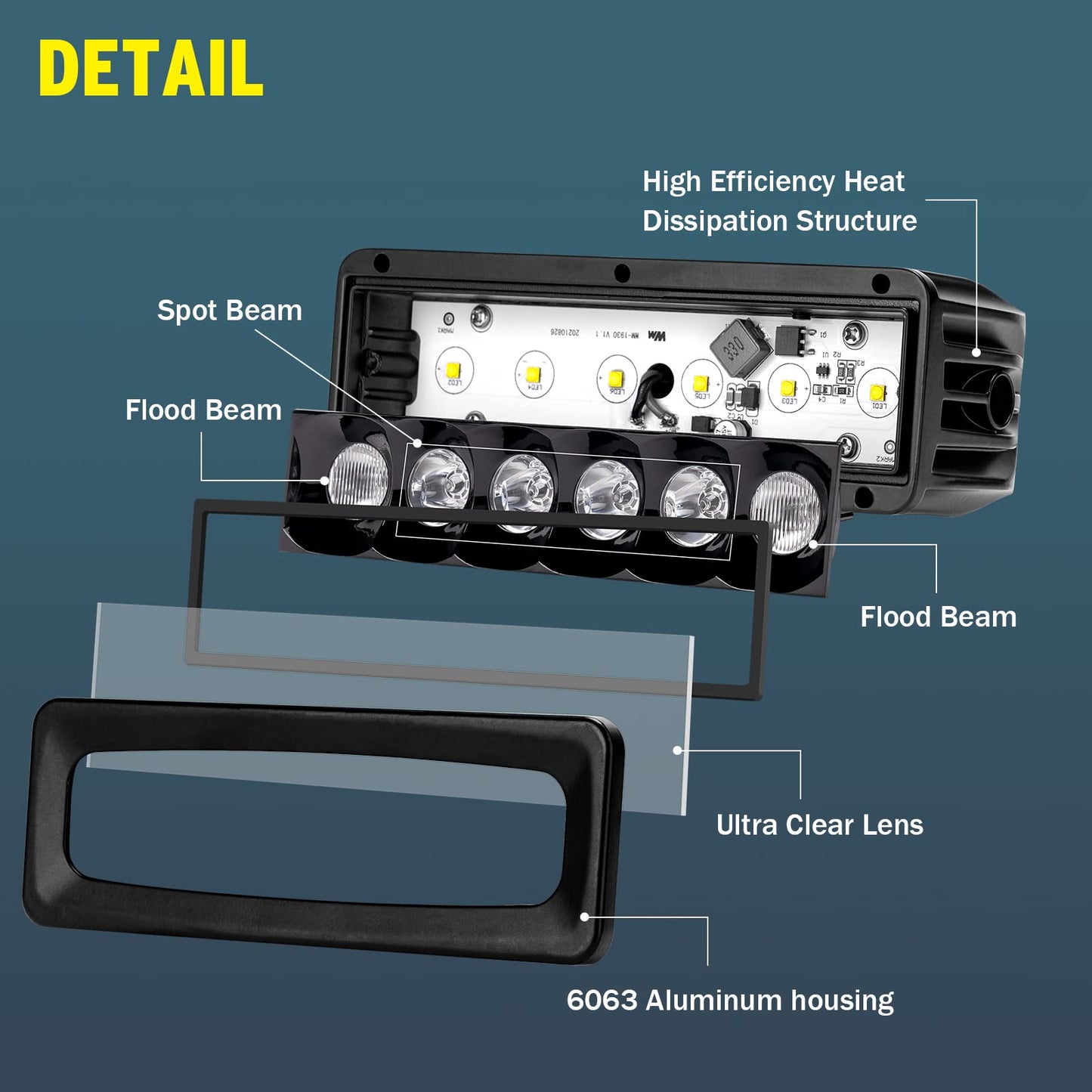 YCHOW-TECH 6 inch LED Light Bar White 120W 6500K Super Bright Spot Work Light Pods Single Row Off Road Driving Light Fog Light Boat Light Waterproof SUV ATV 4WD Car Truck Golf Cart 12V 24V IP68 (2pcs)