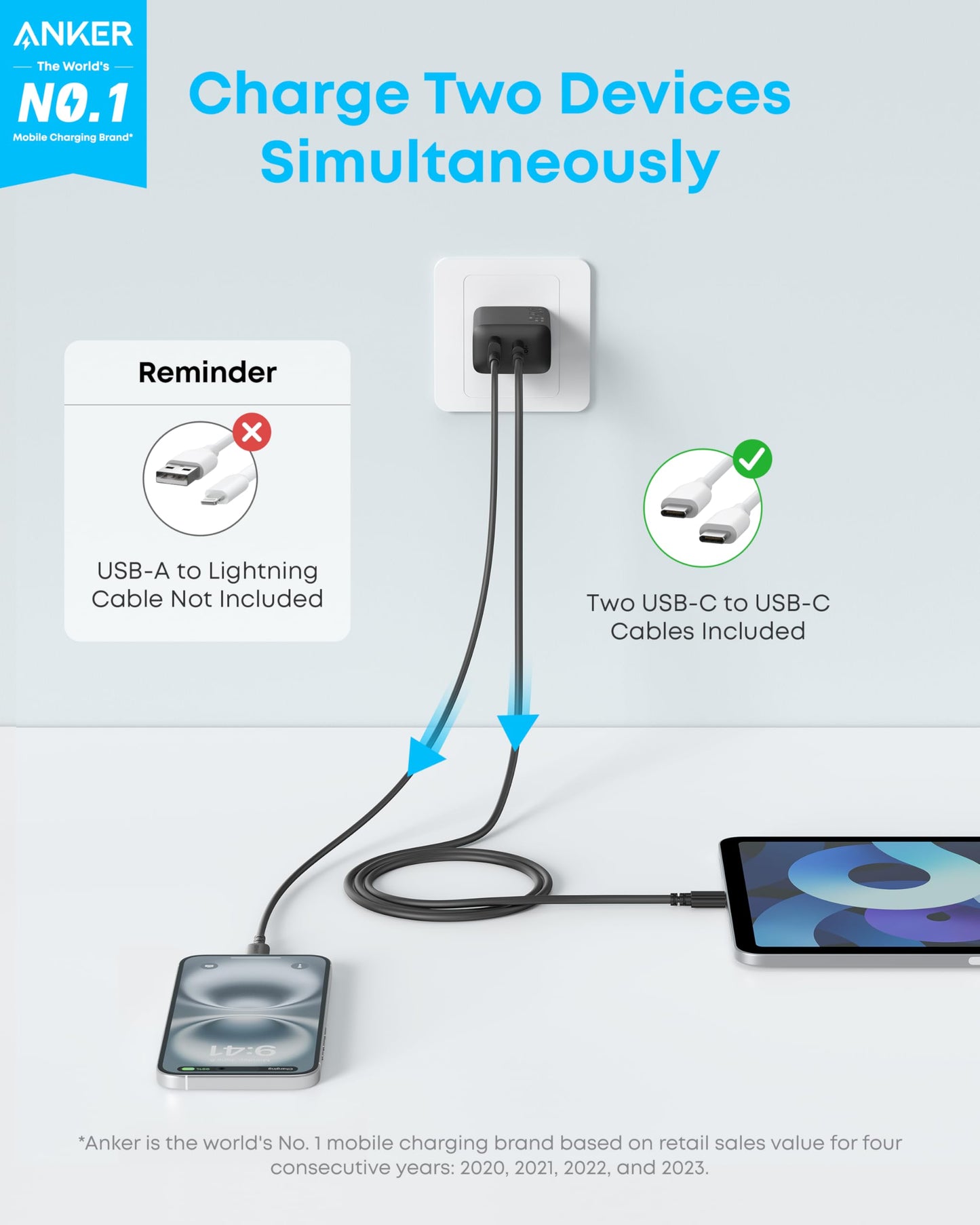 2-Pack Anker 20W Fast USB C Charger