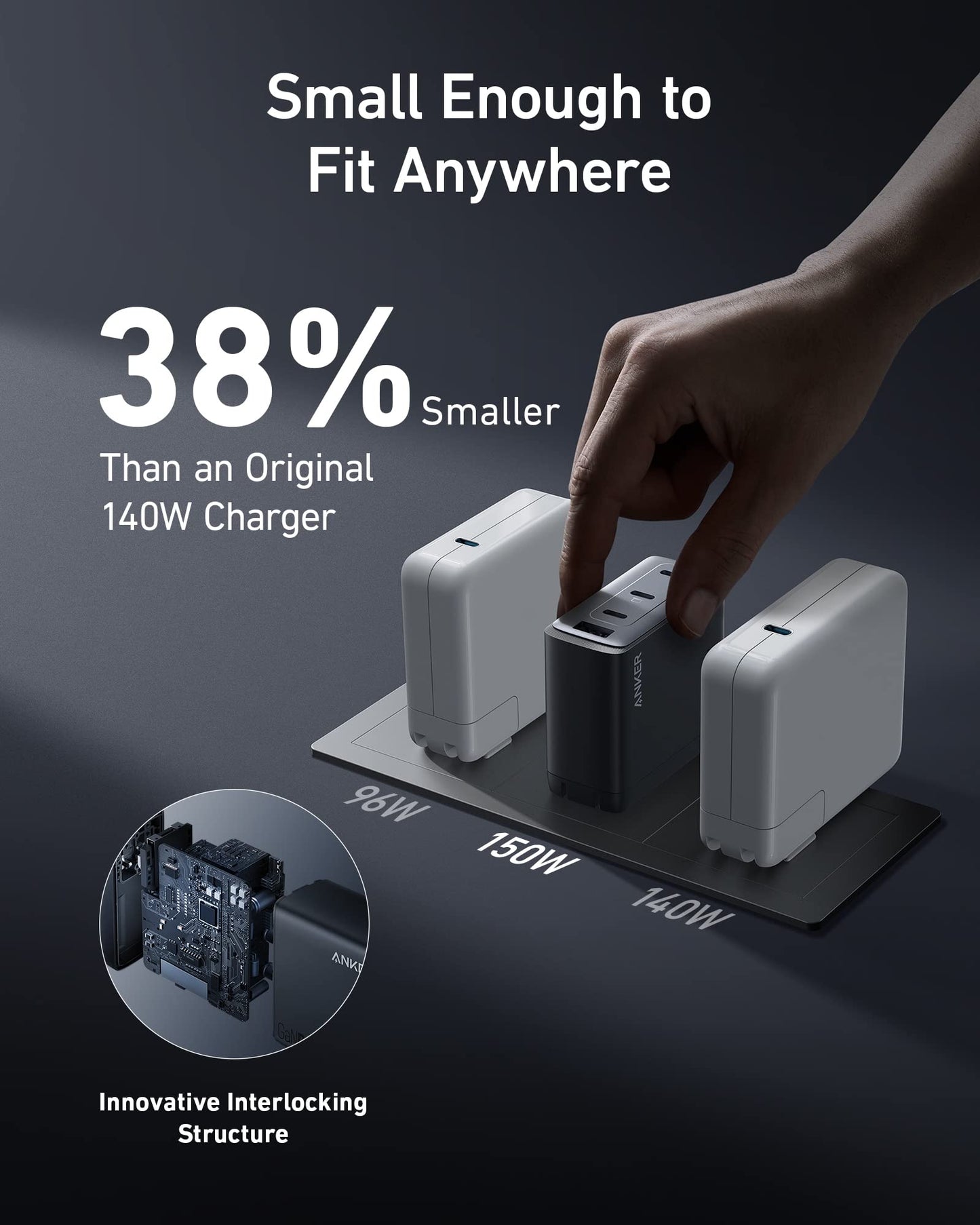 Anker 150W 4-Port USB C Charger Block