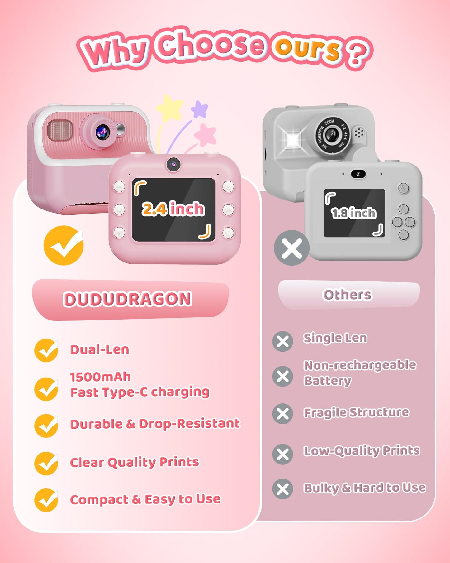 Kids Dual Lens Instant Camera for Ages 3-12