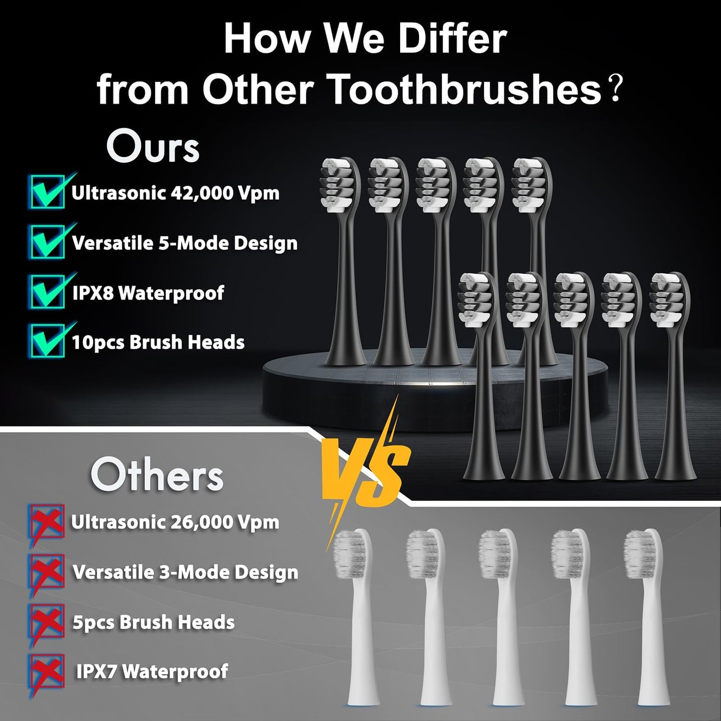 Sonic Electric Toothbrush with 10 Brush Heads