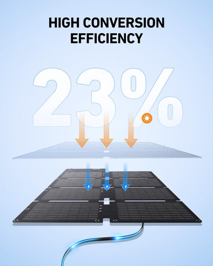 Anker 60,000mAh Portable Power Station & Solar Panel