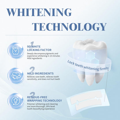 Teeth Whitening Strips - Somall 2024 Newest 9D Professional Dental Formula - Enamel Safe Whitening Without The Sensitivity - 14 Treatments with 28 Strips + mouthwash Given*14