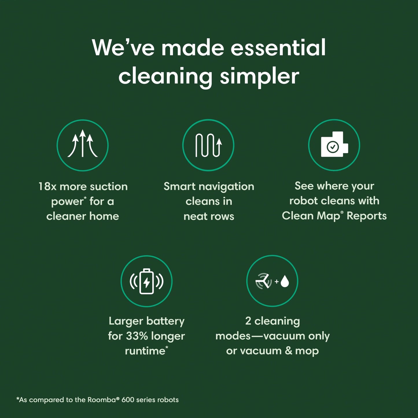 iRobot Roomba Combo Vacuum and Mop Robot