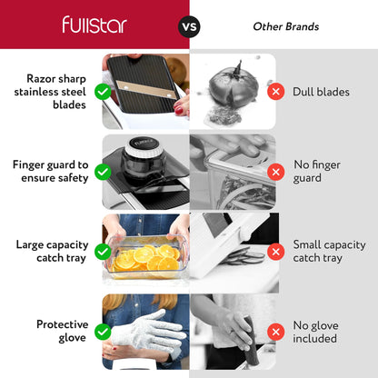 Fullstar 3-in-1 Mandoline Slicer and Cutter