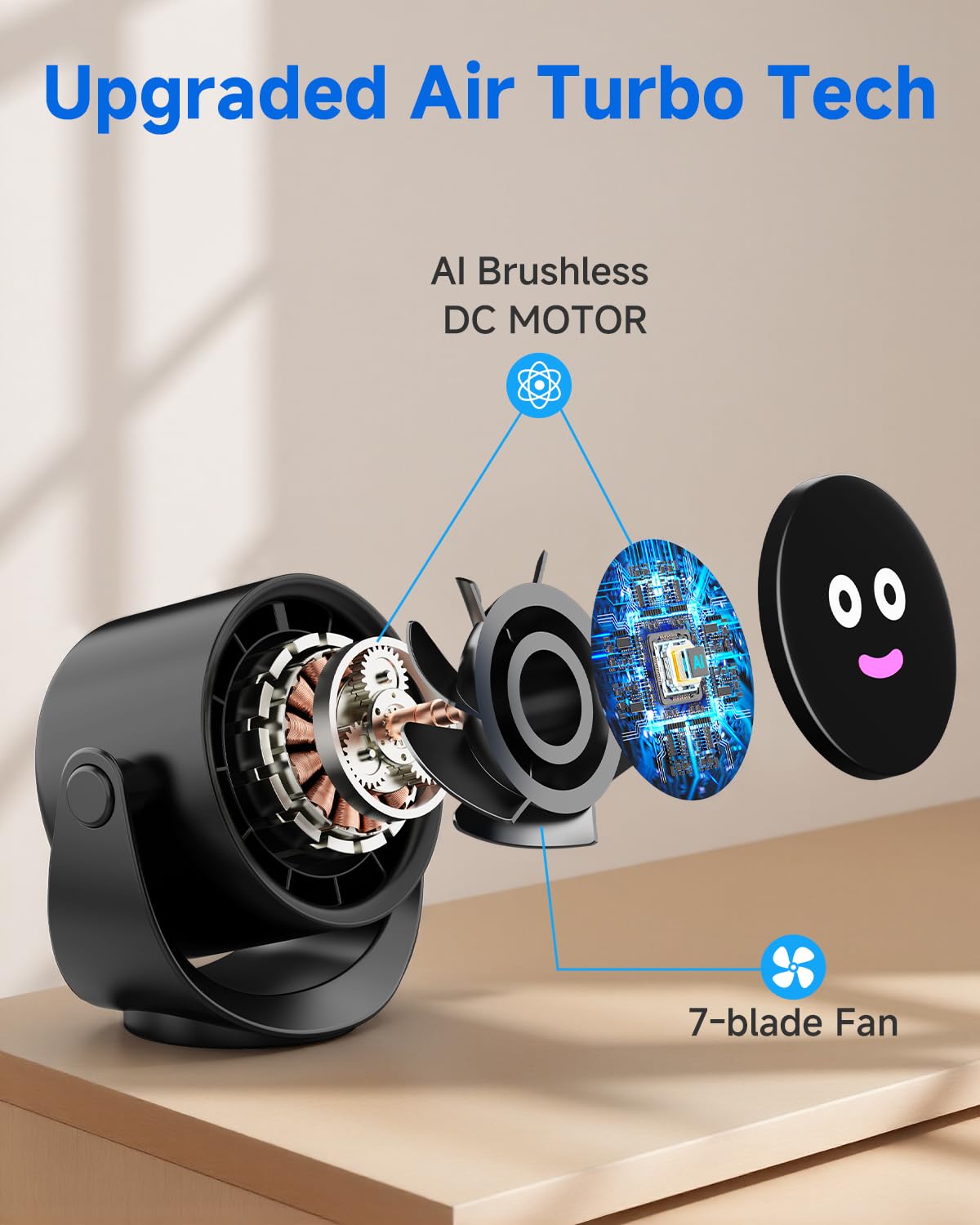 Portable Desk Fan with 5-Speed Strong Airflow