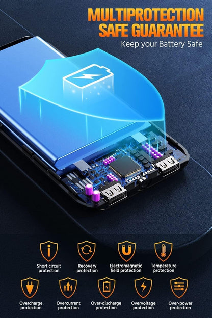 40000mAh Fast Charger Power Bank with Flashlight