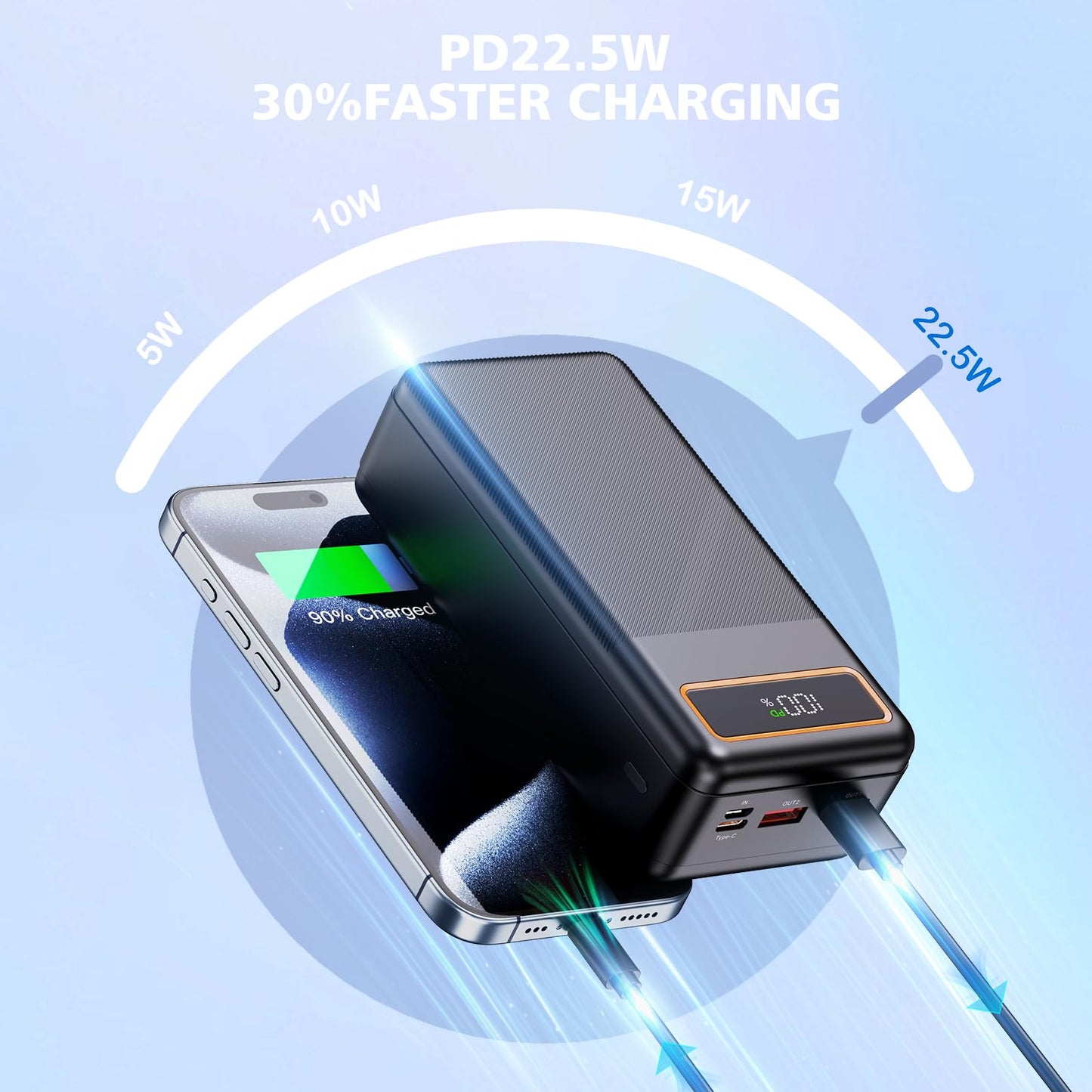 Portable Phone Charger 50000mAh Power Bank Fast Charging, PD 22.5W QC 3.0 PD 4.0 USB C Small External Battery Pack Power Banks, Slim Phone Charger Portable for iPhone Samsung Galaxy Pixel