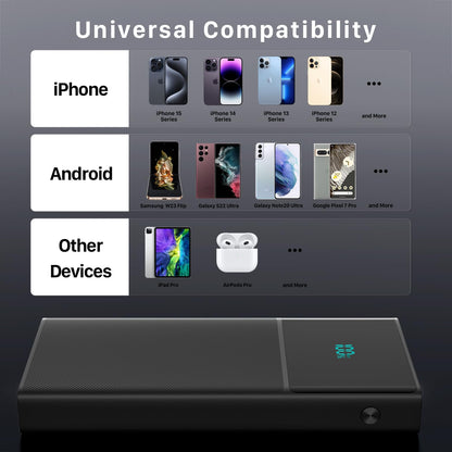 Portable 13000mAh Power Bank with Built-in Cables