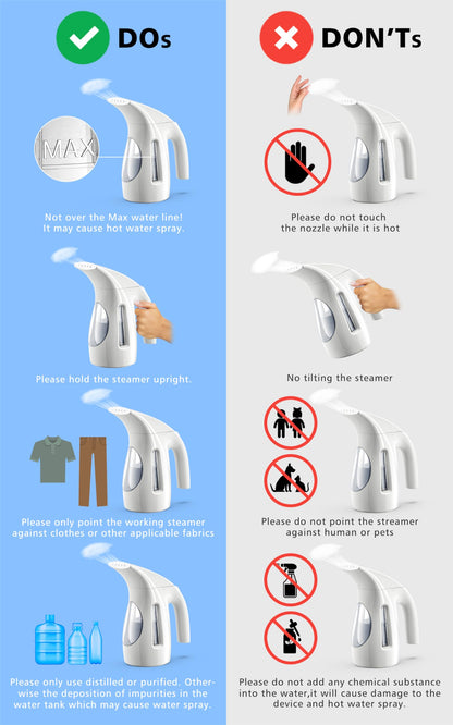 HiLIFE Portable Handheld Clothes Steamer 700W