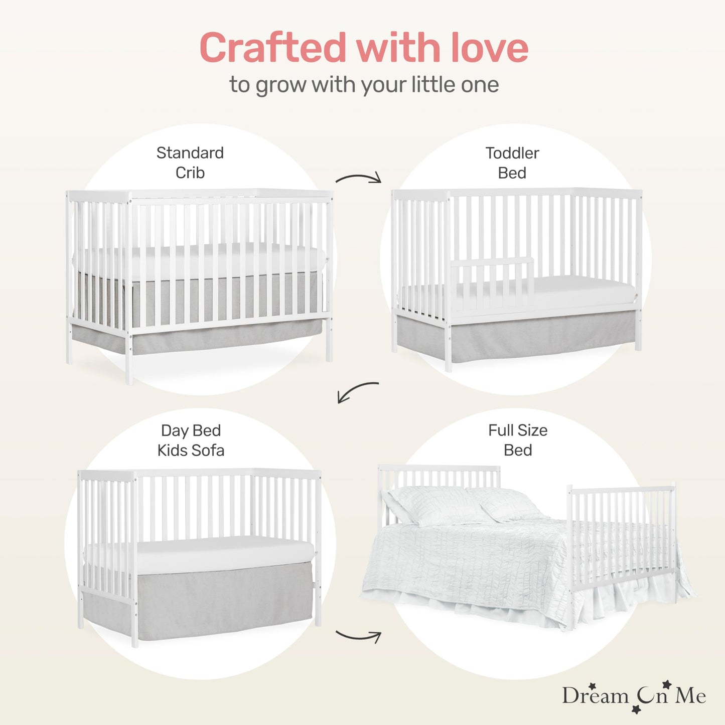 Dream On Me 5-In-1 Convertible Crib in White