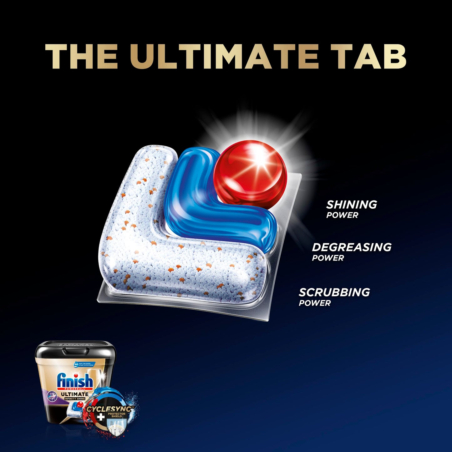 FINISH Ultimate Plus Infinity Shine Dishwasher Pods, 62 Count - Dishwasher Detergent Tablets with CycleSync Technology, Removes Burnt-On Stains, Degreases, Extra Scrubbing Power, and Dishwasher Soap