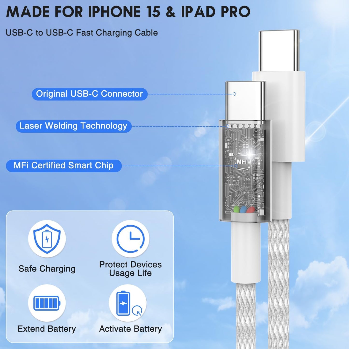 for iPhone15 Pro Max Charger,3-Pack PD 20W USB C Fast Charger Block with 10/6/6ft Long USB C to USB C Cable Fast Charging for Apple iPhone 15,15 Pro Max,15 Plus,Samsung Galaxy S24 Ultra