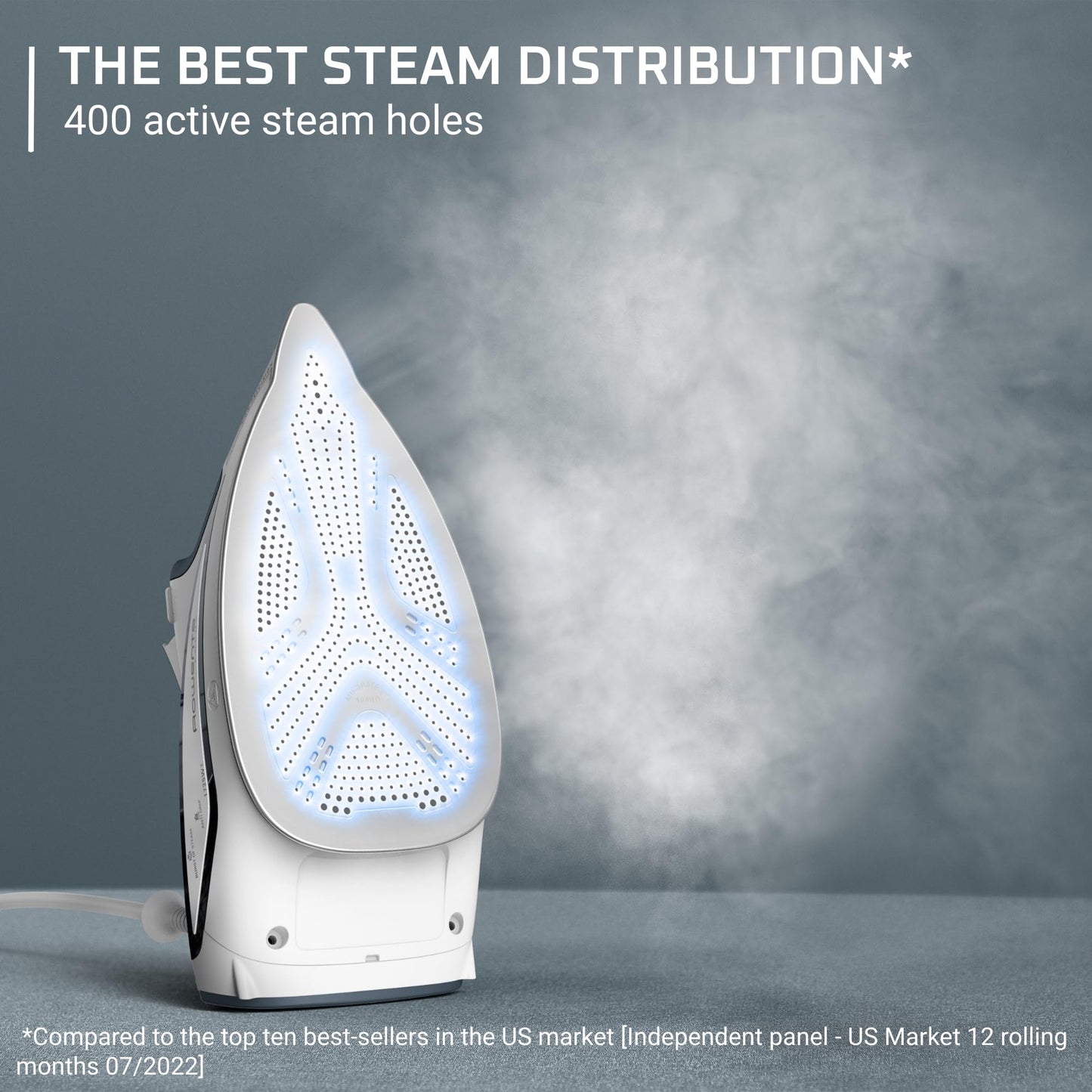 Rowenta Powerful Steam Iron with Stainless Steel Soleplate