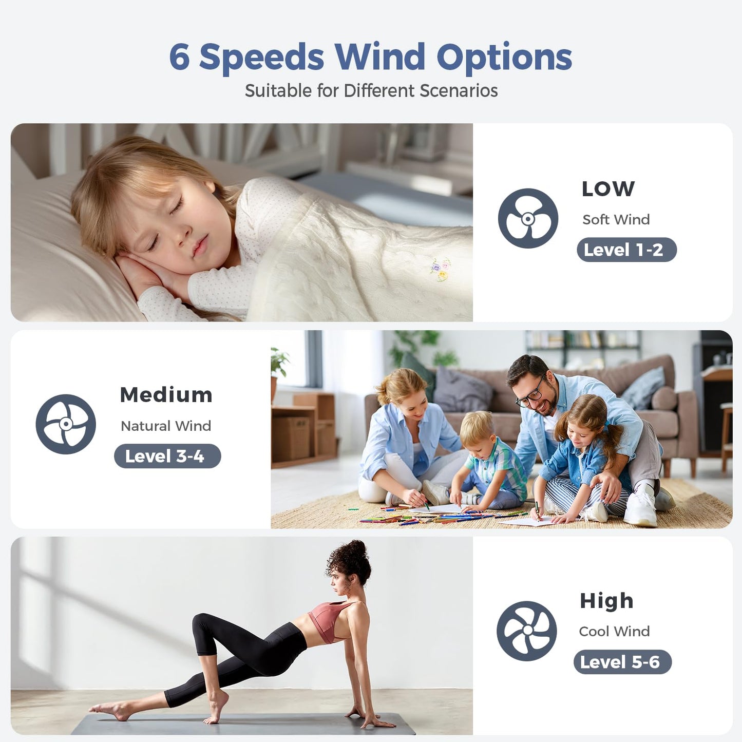 Acesal Low Profile Ceiling Fan with Lights