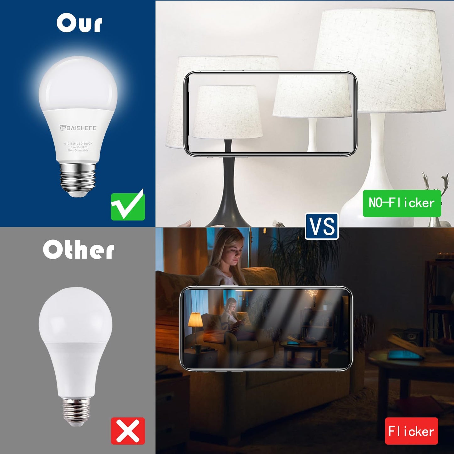 TPBAISHENG 15W LED Light Bulbs 100 Watt Equivalent, No Flicker, 1500 Lumens, 5000K Daylight Super Bright 100 Watt Equivalent Light A19 LED Bulb, Non-Dimmable, E26, CRI 85+, 30000+ Hours (6, 5000K)