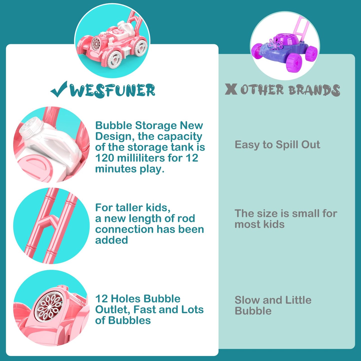 Bubble Lawn Mower Toy for Toddlers - Pink