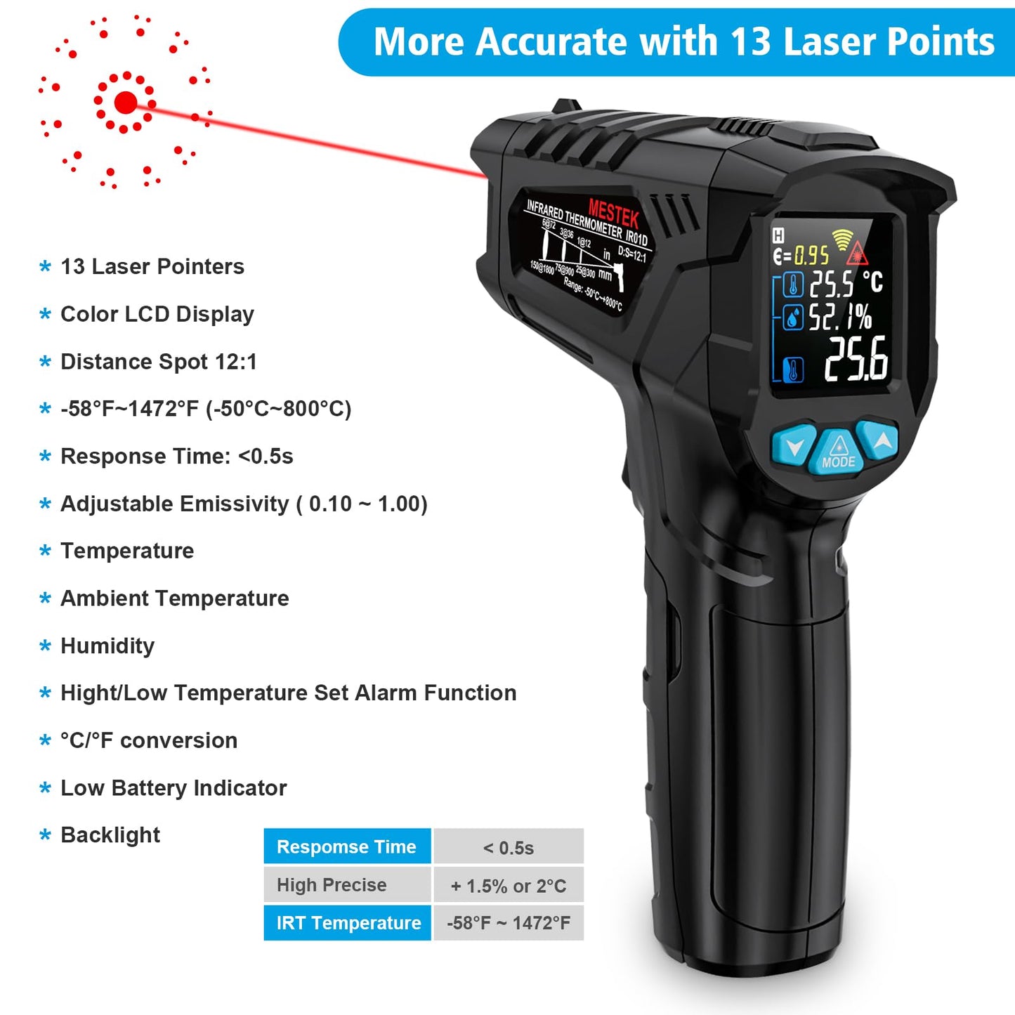 MESTEK Non-Contact Infrared Thermometer for Cooking