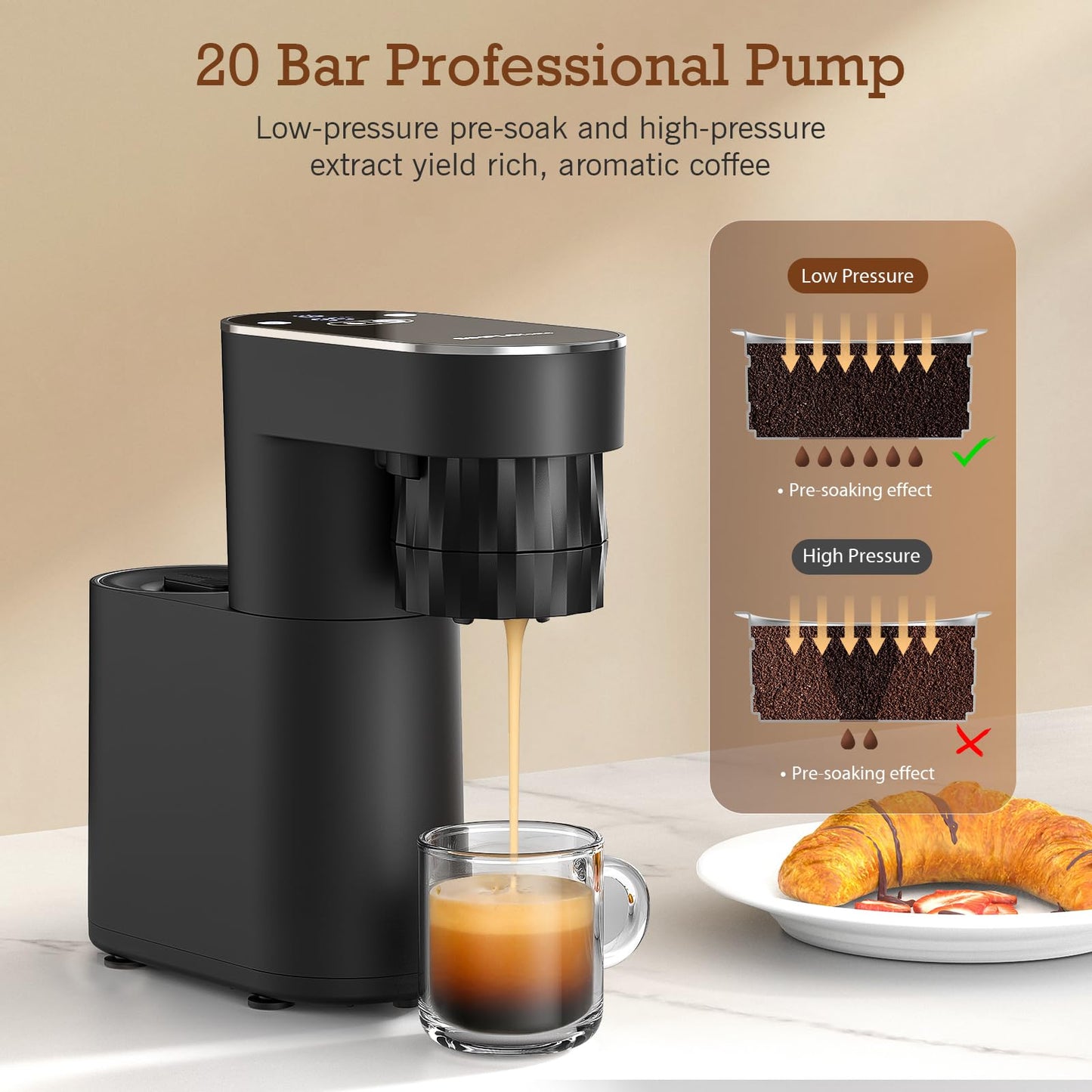 20 Bar Espresso Machine for Home and Travel
