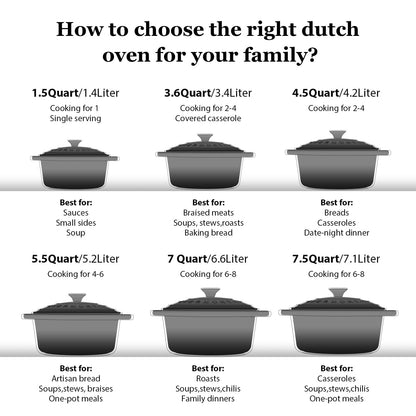 Overmont 4.5QT Enameled Cast Iron Dutch Oven