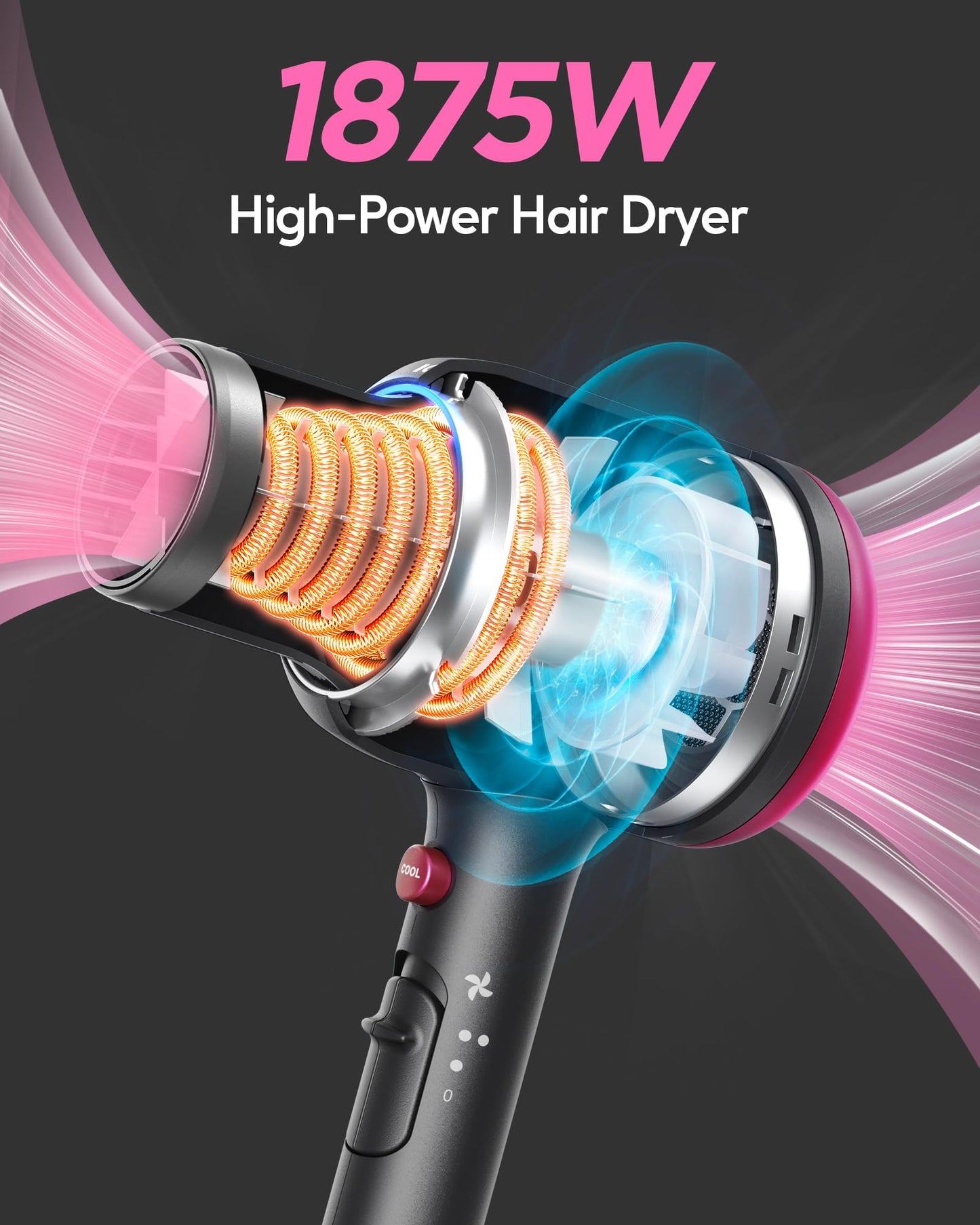 Wavytalk Ionic Hair Dryer with Diffuser, 1875W