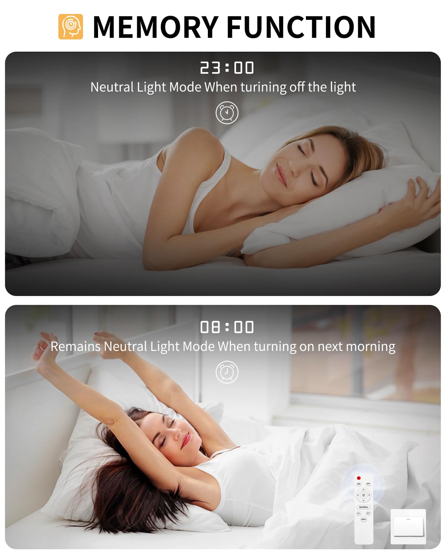 Dimmable LED Flush Mount Ceiling Light by SEABLE