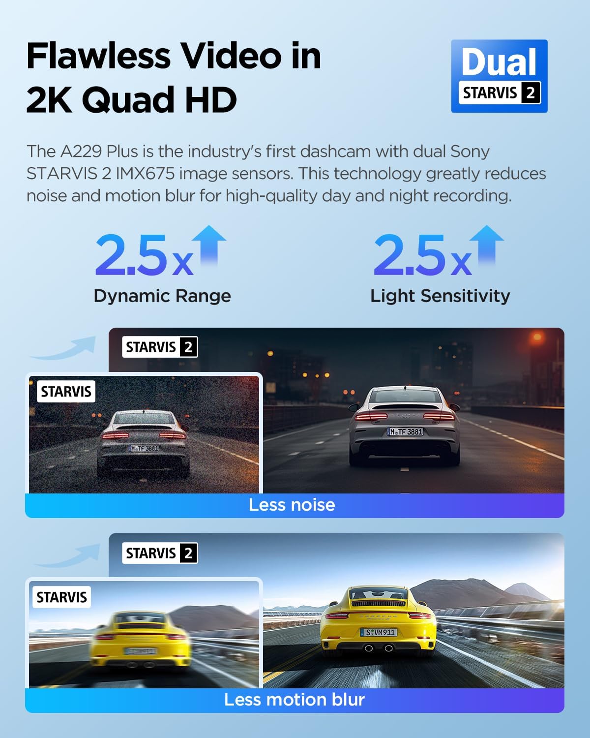 VIOFO A229 Plus Dual Channel Dash Cam