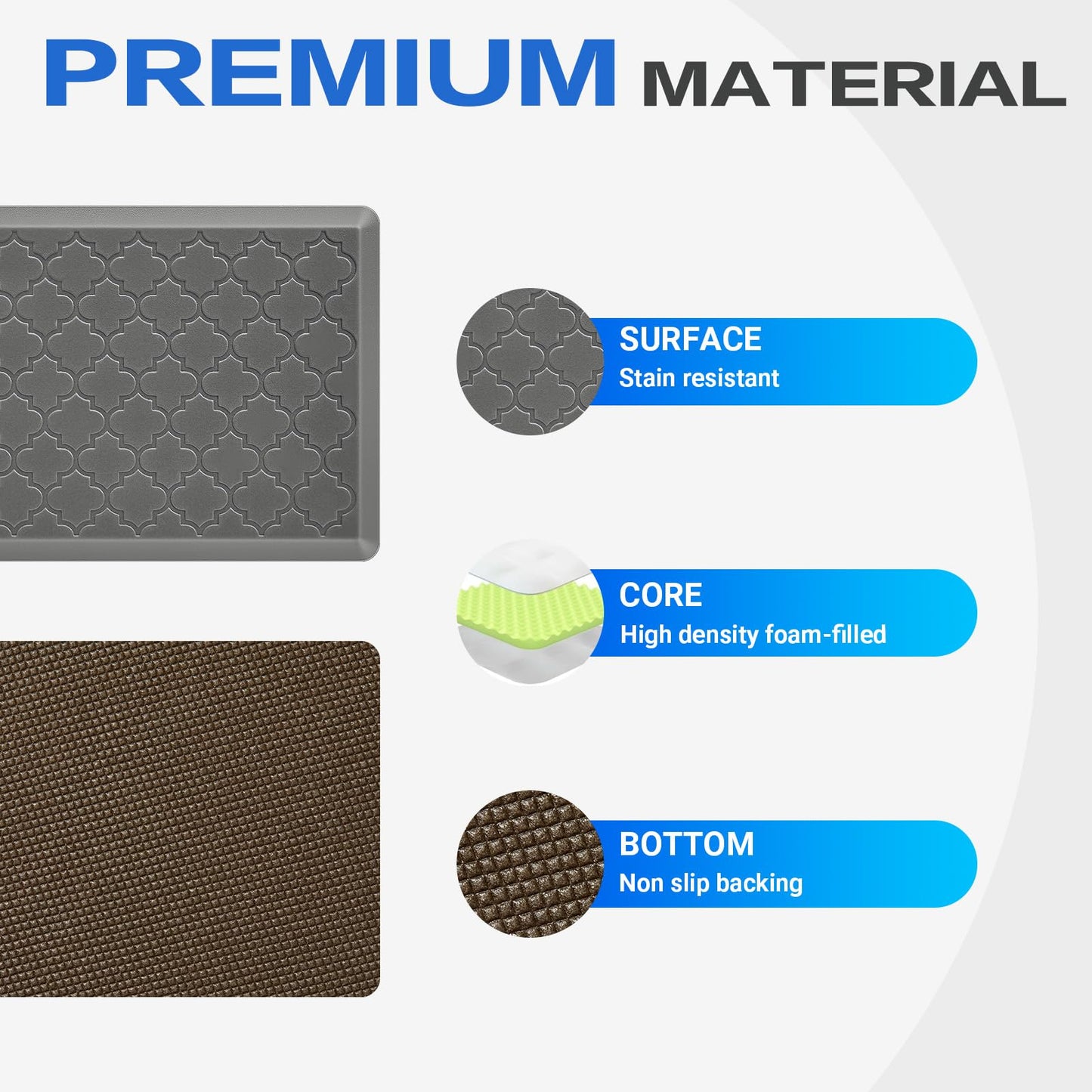 Anti-Fatigue Kitchen Mat by Villsure - 1/2 Inch Thick