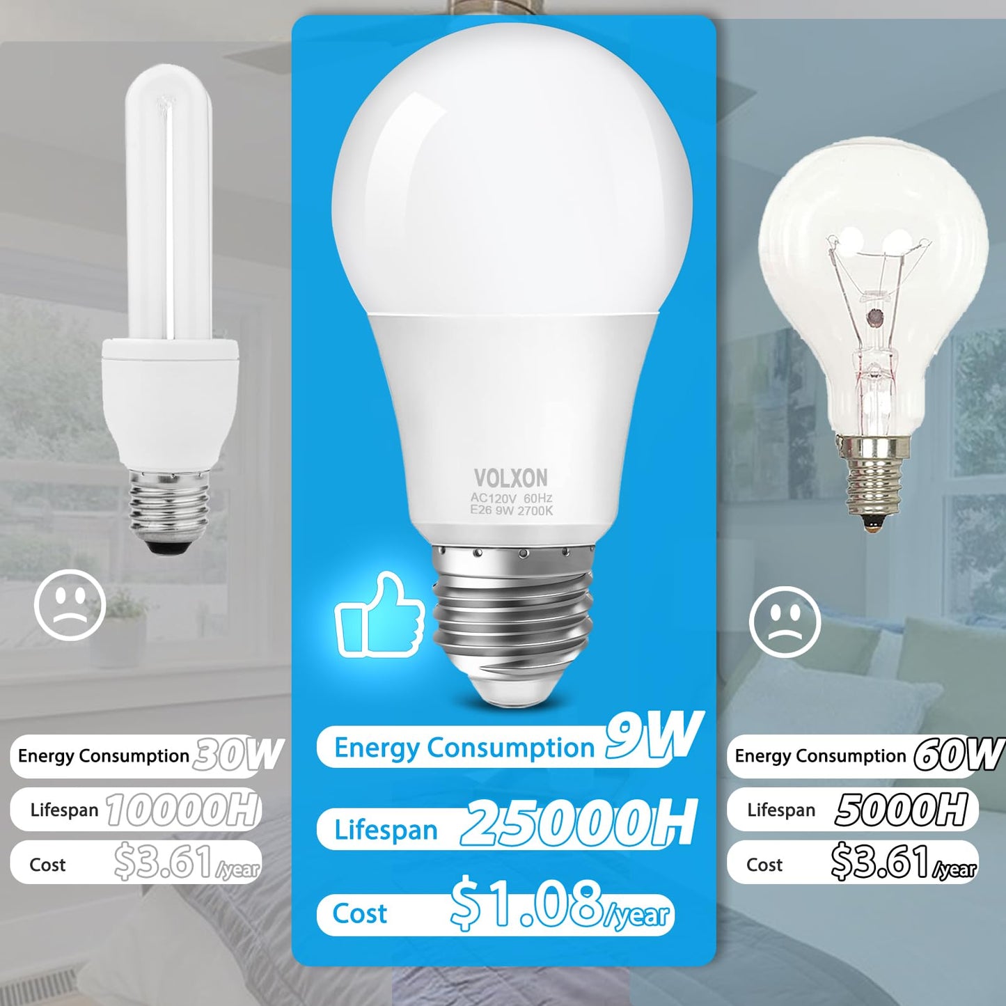 20 Pack Volxon LED Light Bulbs 60 Watt