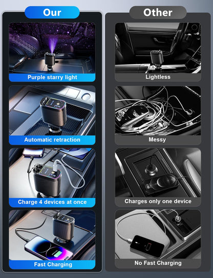 4-in-1 Retractable Car Charger with Fast Charging